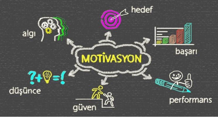 Uzun Vadeli Motivasyon Stratejileri